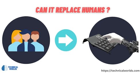Can ChatGPT Replace Humans 